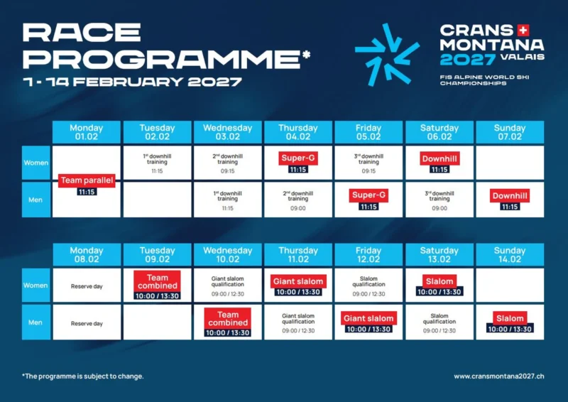 2027 Alpine Ski World Championships, Crans-Montana. Image © PlanetSKI